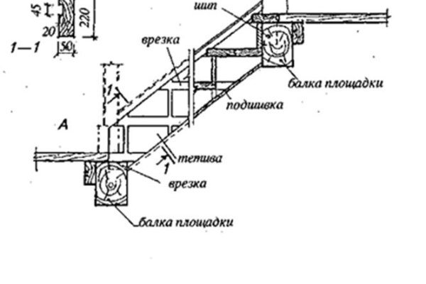Кракен оригинальная ссылка для тор